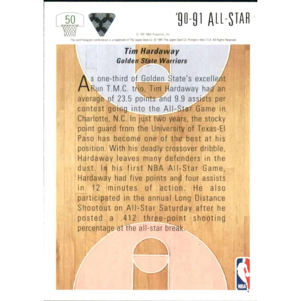1991-92 Upper Deck #50 Tim Hardaway AS NM-MT Golden State Warriors Basketball Card Image 2