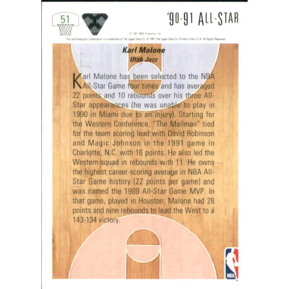 1991-92 Upper Deck #51 Karl Malone AS NM-MT Utah Jazz Basketball Card Image 2