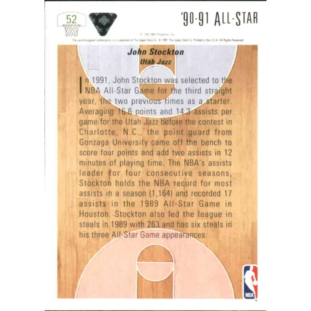 1991-92 Upper Deck #52 John Stockton AS NM-MT Utah Jazz Basketball Card Image 2