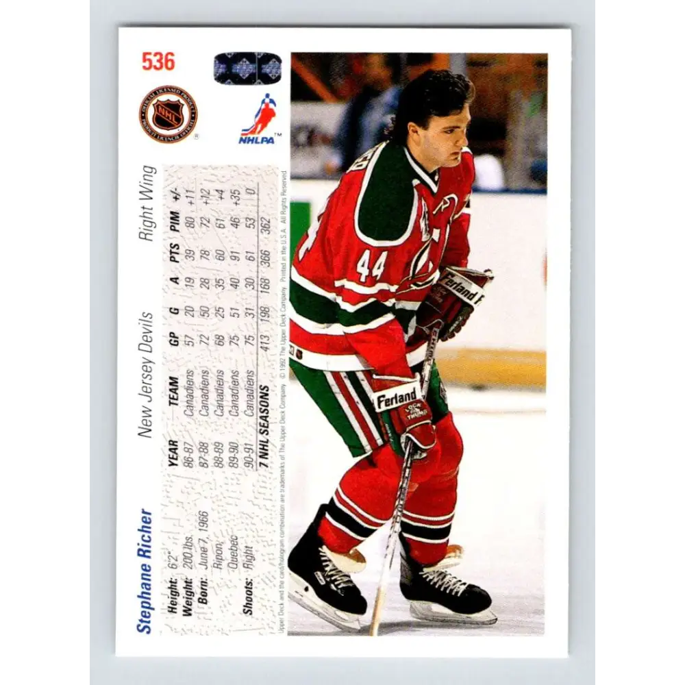 1991-92 Upper Deck #536 Stephane Richer NM-MT New Jersey Devils Hockey Card Image 2