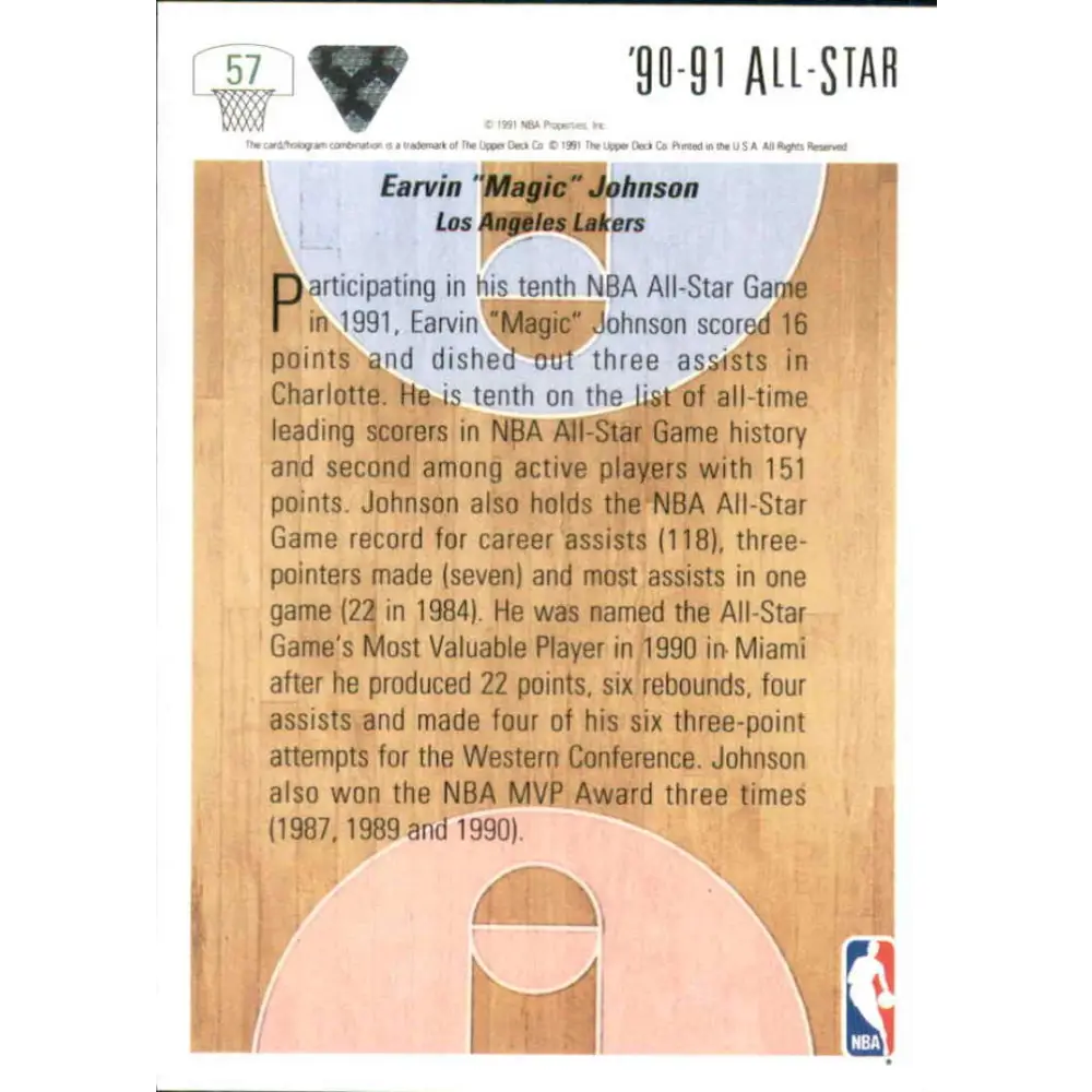 1991-92 Upper Deck #57 Magic Johnson AS NM-MT Los Angeles Lakers Basketball Card Image 2