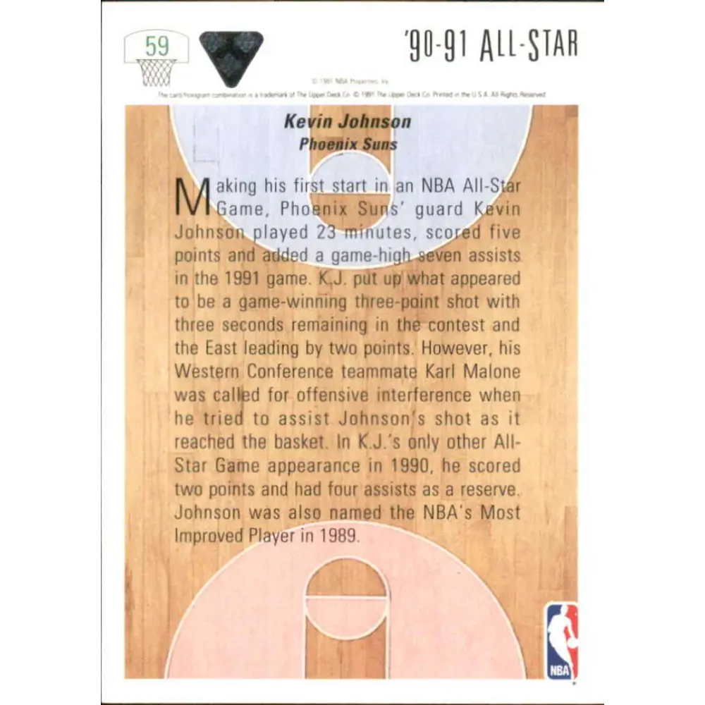 1991-92 Upper Deck #59 Kevin Johnson AS NM-MT Phoenix Suns Basketball Card Image 2