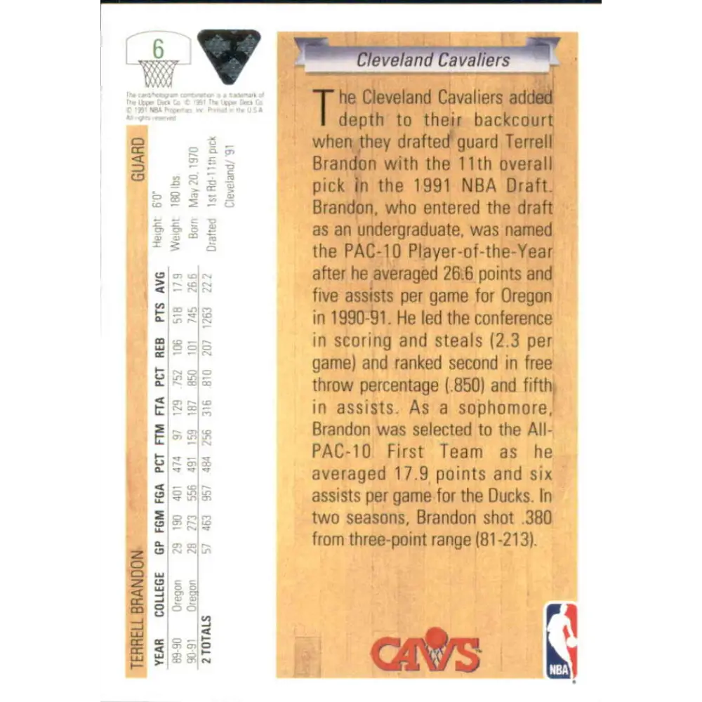 1991-92 Upper Deck #6 Terrell Brandon NM-MT RC Rookie Cleveland Cavaliers Basketball Card Image 2