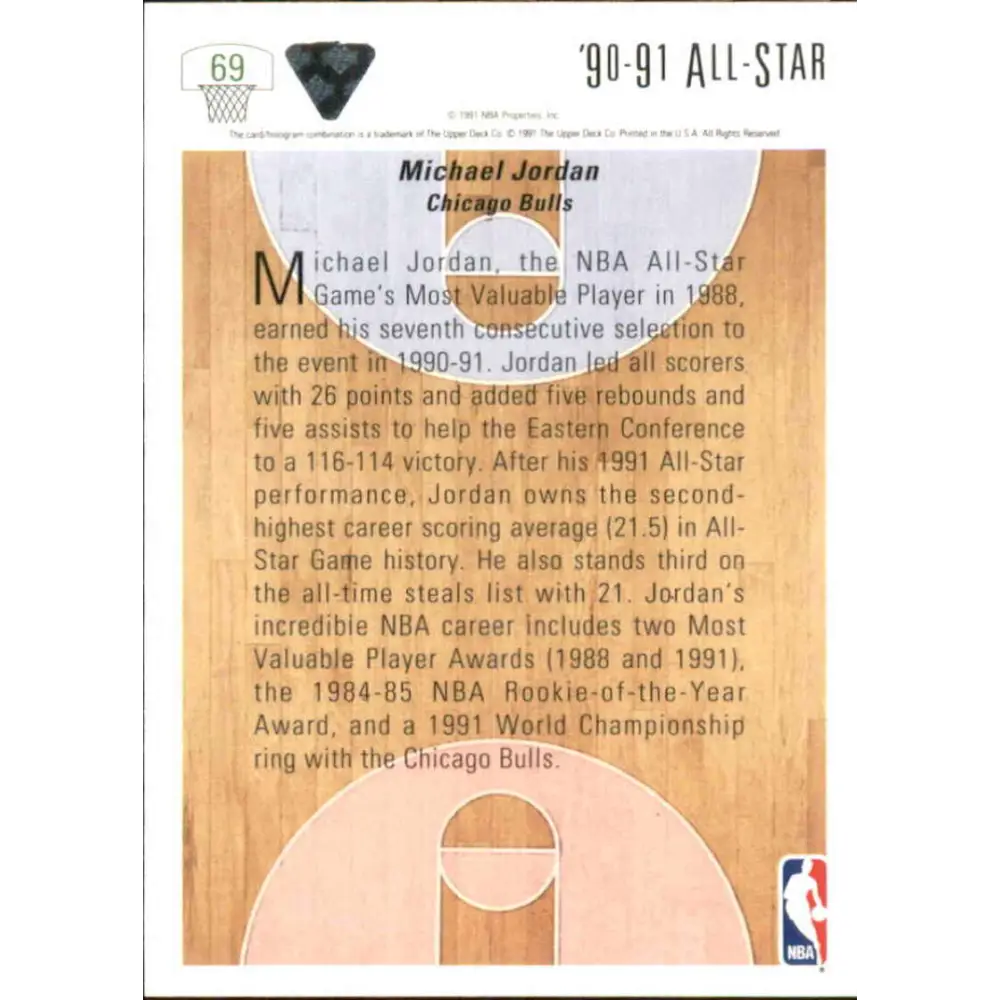 1991-92 Upper Deck #69 Michael Jordan AS NM-MT Chicago Bulls Basketball Card Image 2