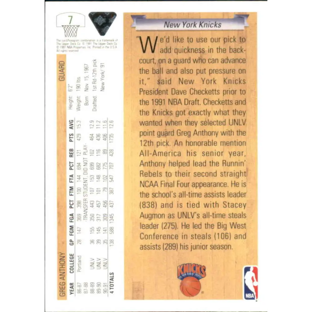 1991-92 Upper Deck #7 Greg Anthony NM-MT RC Rookie New York Knicks Basketball Card Image 2