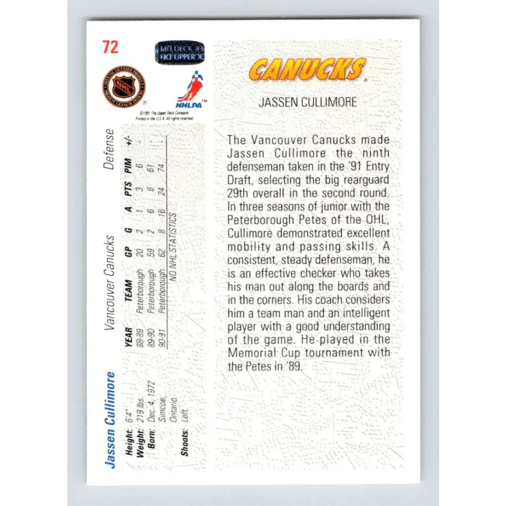 1991-92 Upper Deck #72 Jassen Cullimore NM-MT RC Rookie Hockey Card Image 2
