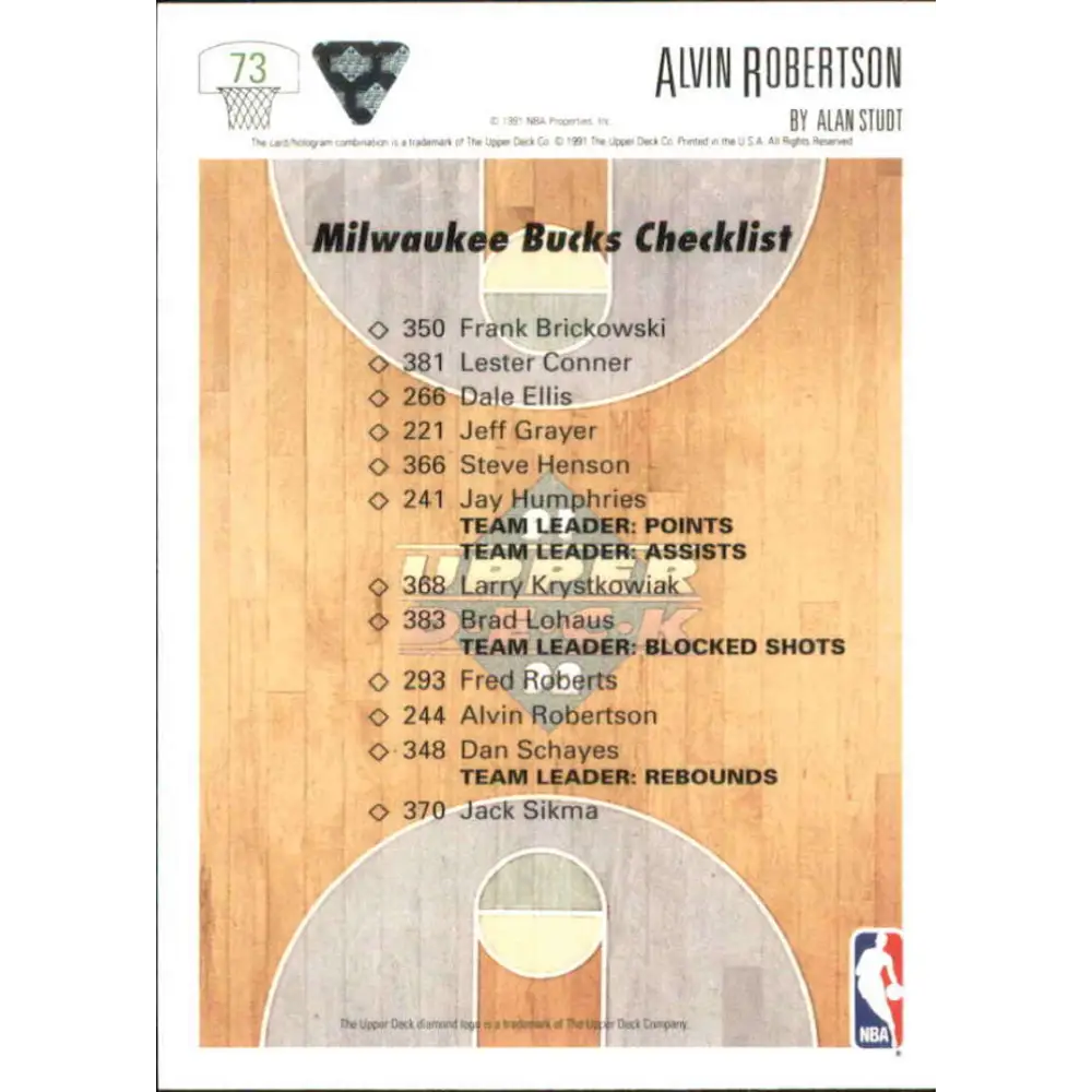 1991-92 Upper Deck #73 Alvin Robertson TC NM-MT Milwaukee Bucks Basketball Card Image 2