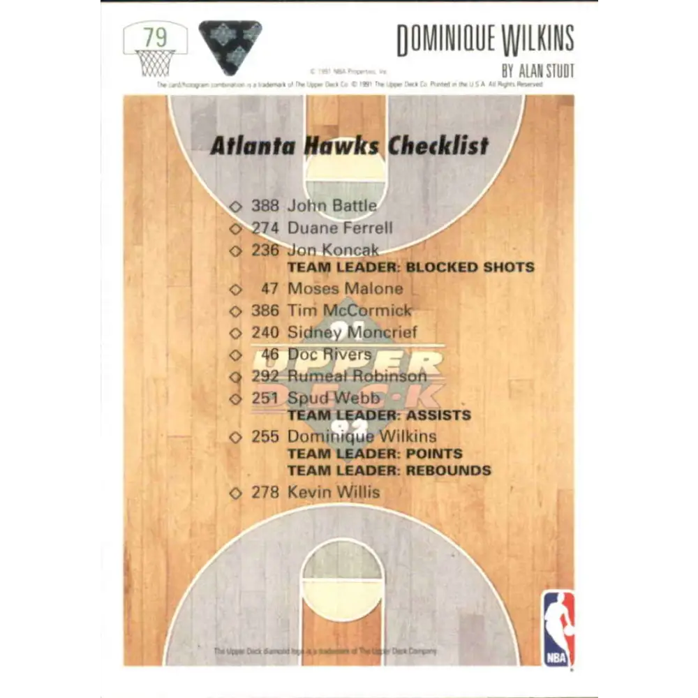 1991-92 Upper Deck #79 Dominique Wilkins TC NM-MT Atlanta Hawks Basketball Card Image 2