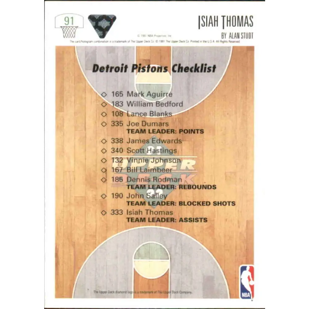 1991-92 Upper Deck #91 Isiah Thomas TC NM-MT Detroit Pistons Basketball Card Image 2