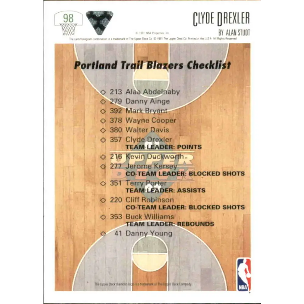 1991-92 Upper Deck #98 Clyde Drexler TC NM-MT Portland Trail Blazers Basketball Card Image 2