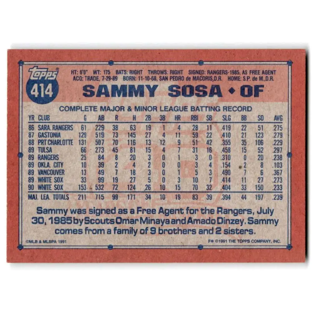 1991 Topps #414 Sammy Sosa NM-MT Chicago White Sox Baseball Card  Image 2