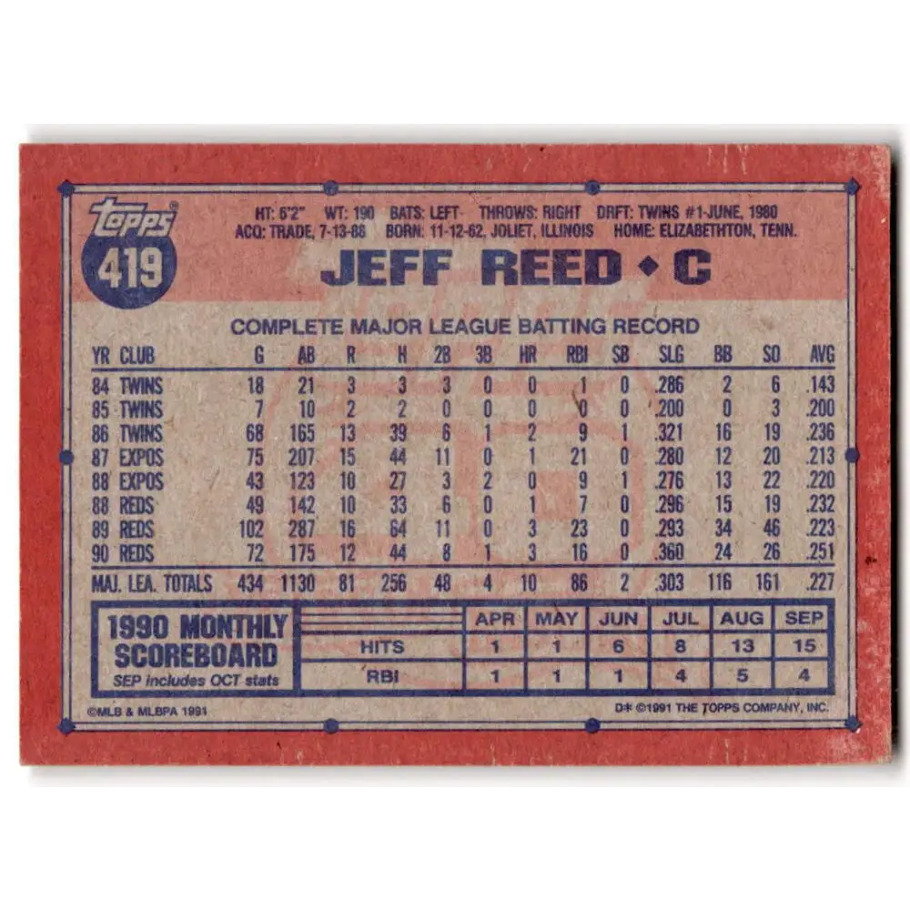 1991 Topps #419 Jeff Reed NM-MT Cincinnati Reds Baseball Card  Image 2