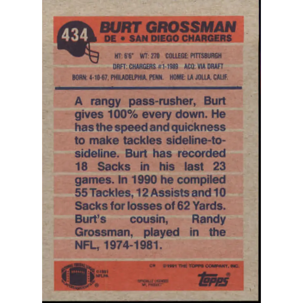 1991 Topps #434 Burt Grossman NM-MT San Diego Chargers Football Card  Image 2