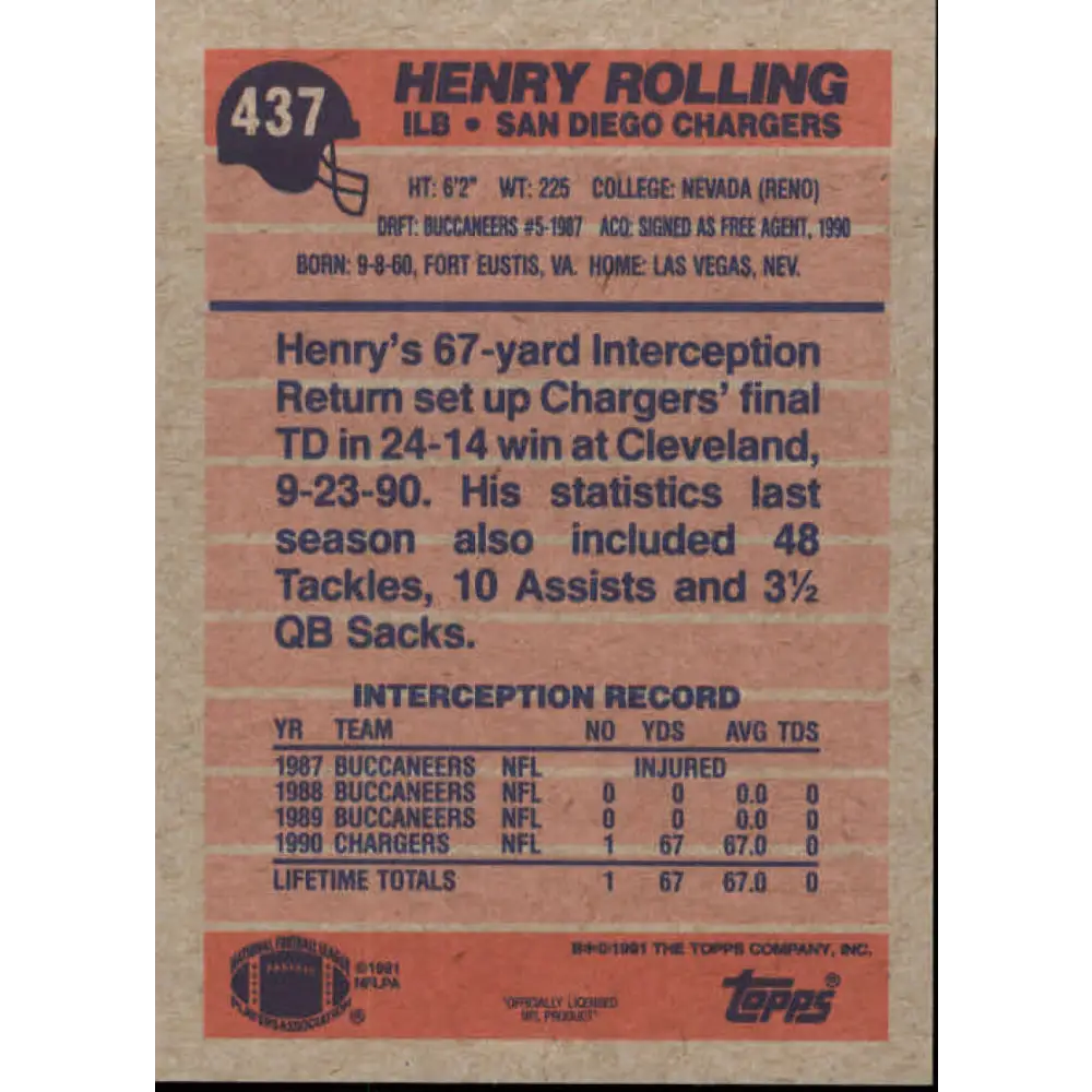1991 Topps #437 Henry Rolling NM-MT RC Rookie San Diego Chargers Football Card  Image 2