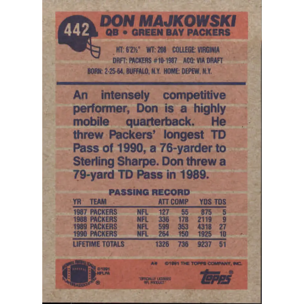 1991 Topps #442 Don Majkowski NM-MT Green Bay Packers Football Card  Image 2
