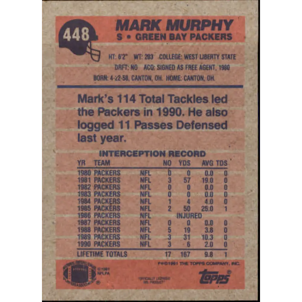 1991 Topps #448 Mark Murphy NM-MT Green Bay Packers Football Card  Image 2