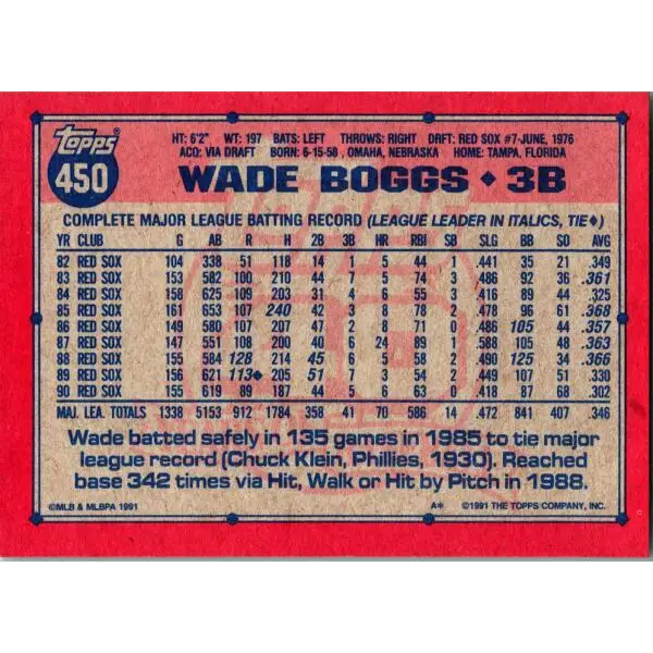 1991 Topps #450 Wade Boggs NM-MT Boston Red Sox Baseball Card  Image 2