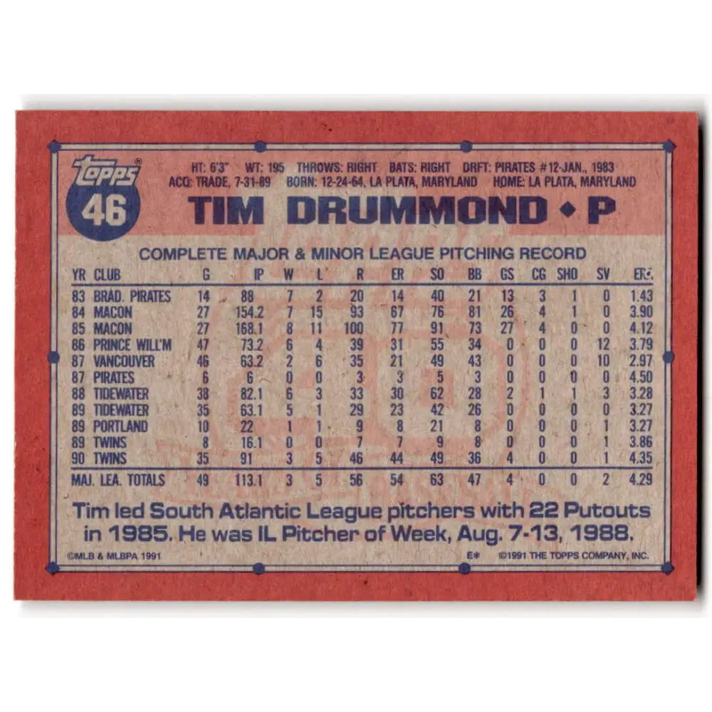 1991 Topps #46 Tim Drummond NM-MT Minnesota Twins Baseball Card  Image 2