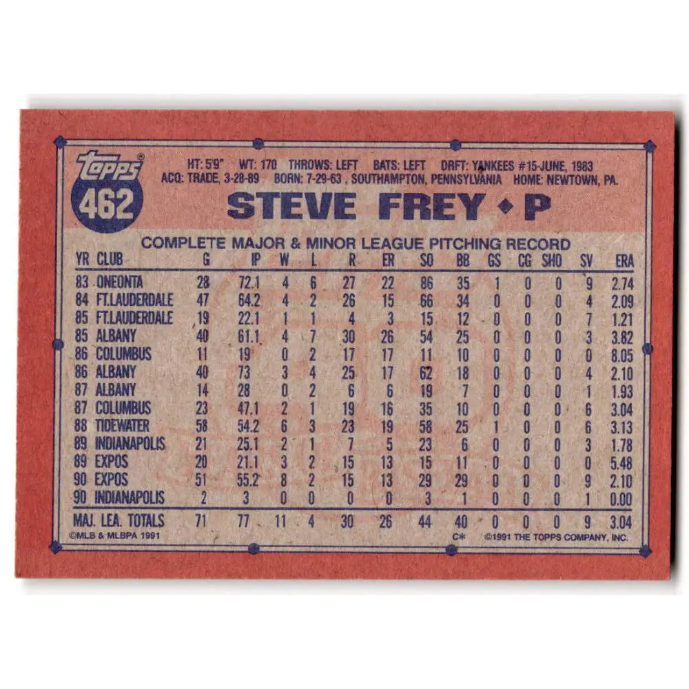 1991 Topps #462 Steve Frey NM-MT Montreal Expos Baseball Card  Image 2