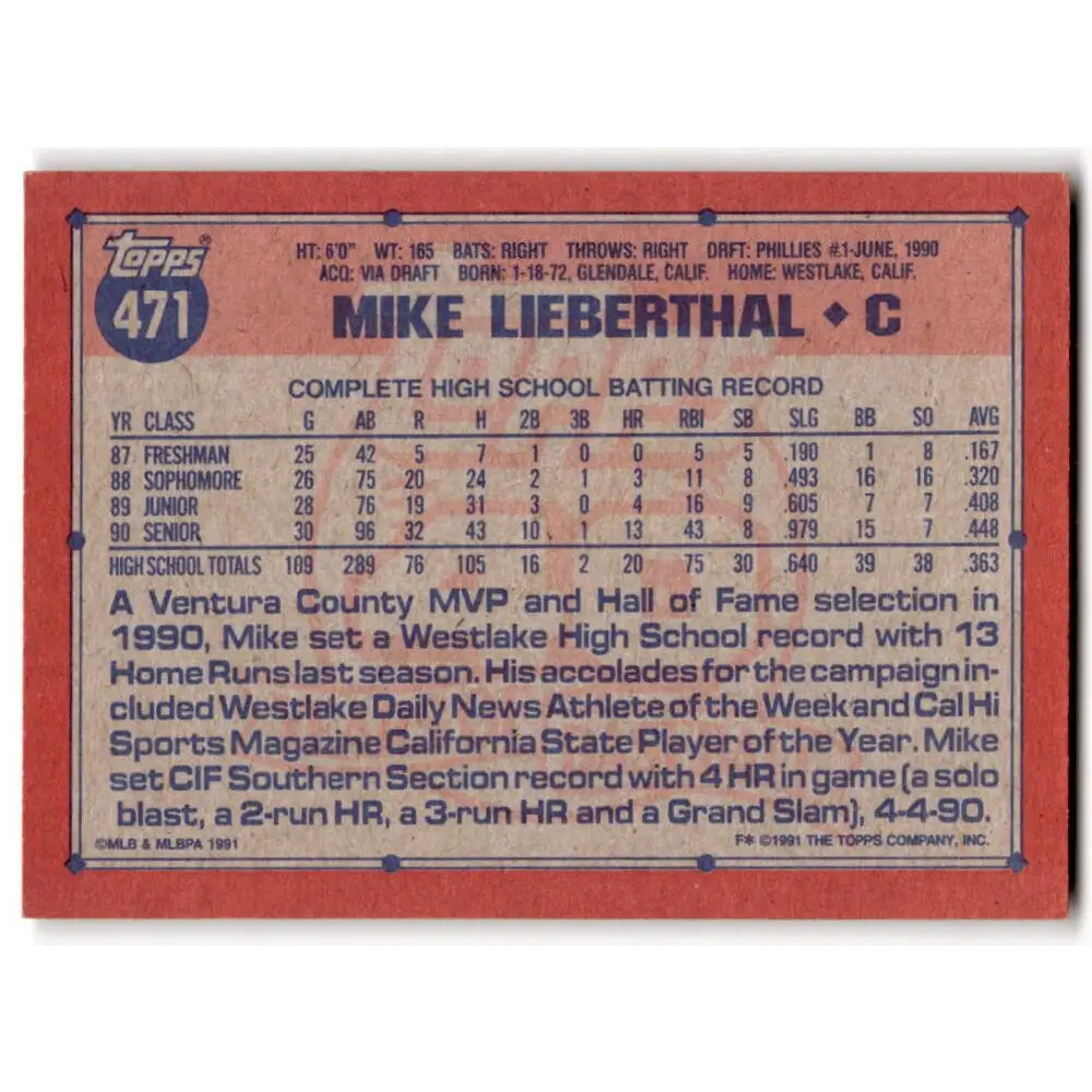 1991 Topps #471 Mike Lieberthal NM-MT RC Rookie Philadelphia Phillies Baseball Card  Image 2