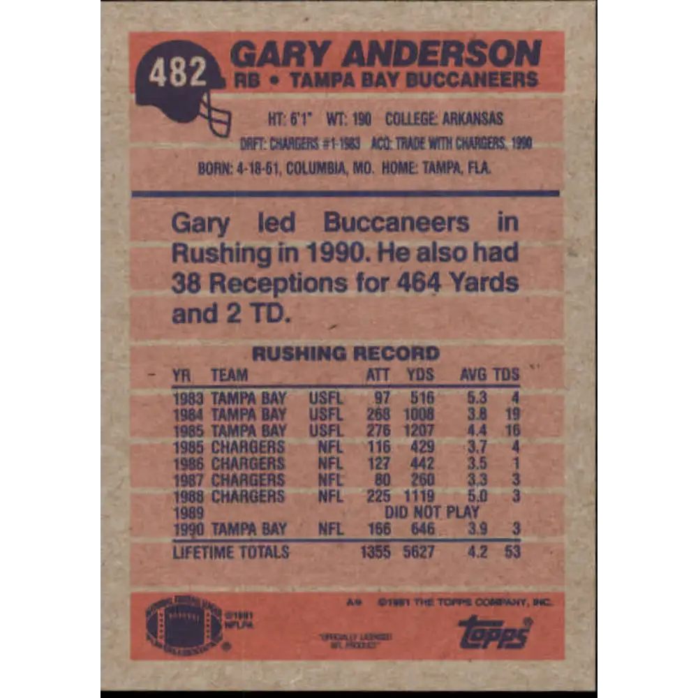 1991 Topps #482 Gary Anderson NM-MT Tampa Bay Buccaneers Football Card  Image 2
