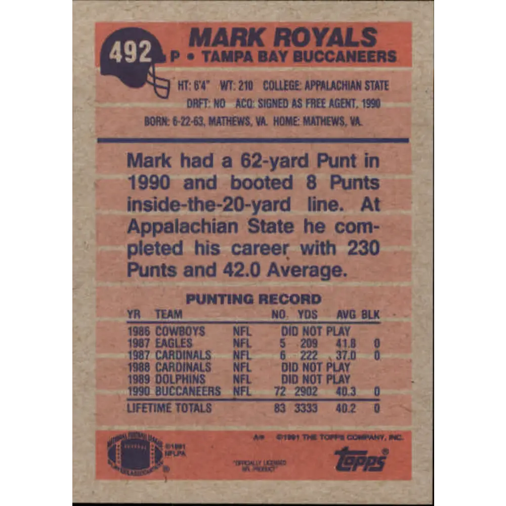 1991 Topps #492 Mark Royals NM-MT RC Rookie Tampa Bay Buccaneers Football Card  Image 2