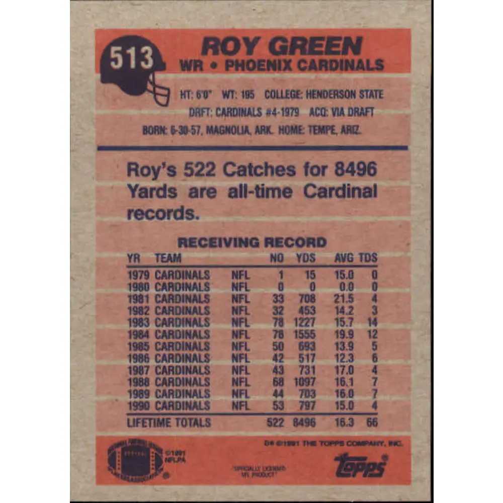 1991 Topps #513 Roy Green NM-MT Cleveland Browns Football Card  Image 2