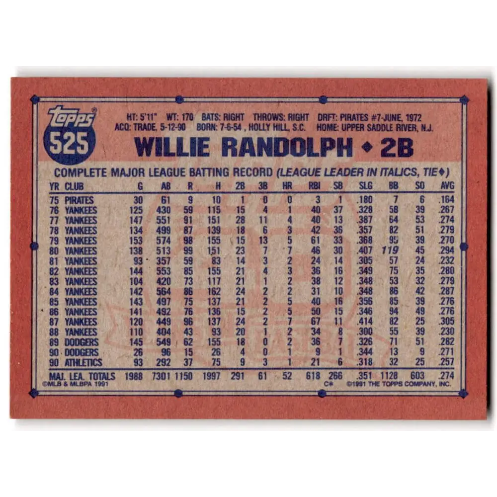 1991 Topps #525 Willie Randolph NM-MT Oakland Athletics Baseball Card  Image 2
