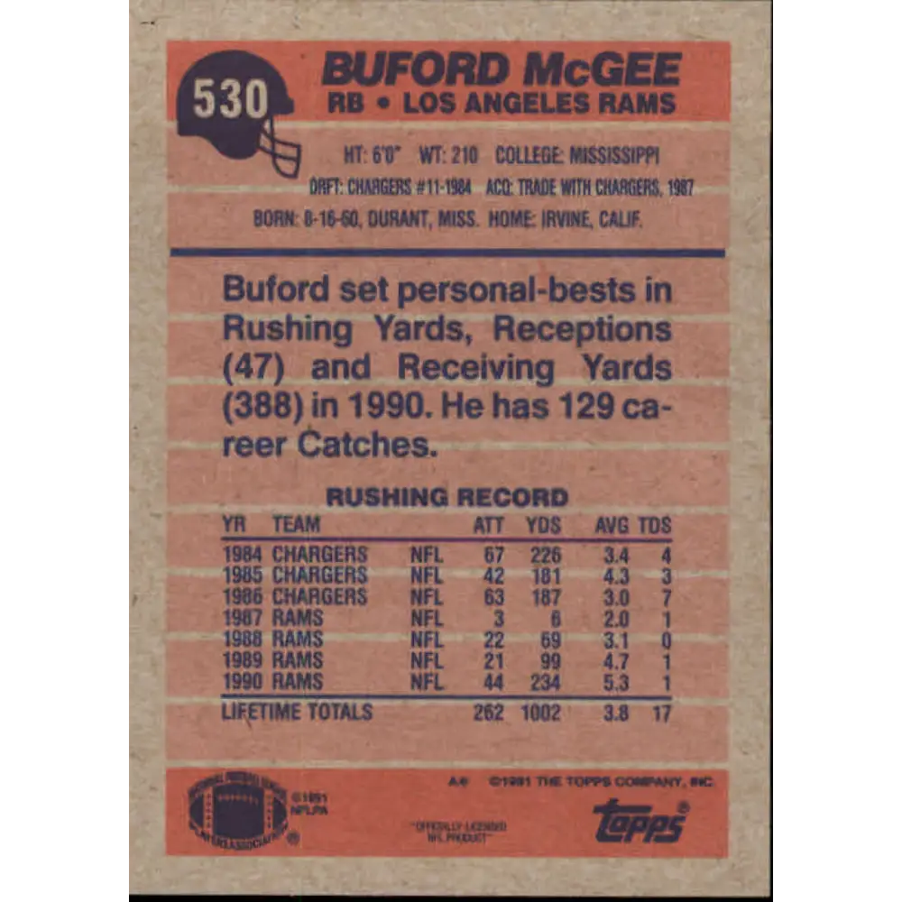 1991 Topps #530 Buford McGee NM-MT Los Angeles Rams Football Card  Image 2