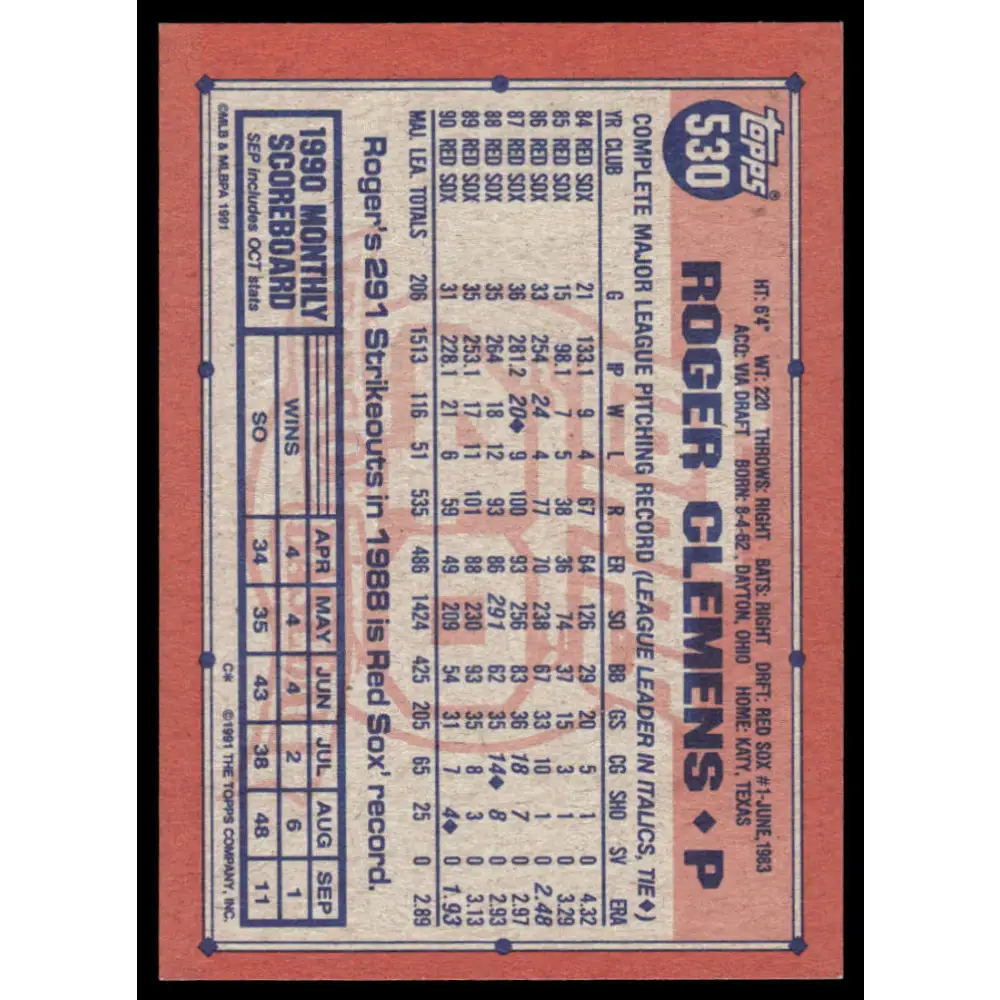 1991 Topps #530 Roger Clemens EX/NM Boston Red Sox Baseball Card Image 2