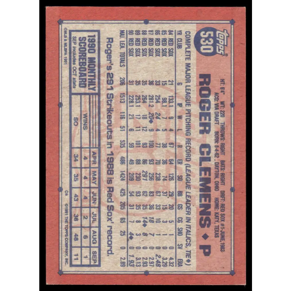 1991 Topps #530 Roger Clemens EX/NM Boston Red Sox Baseball Card Image 2