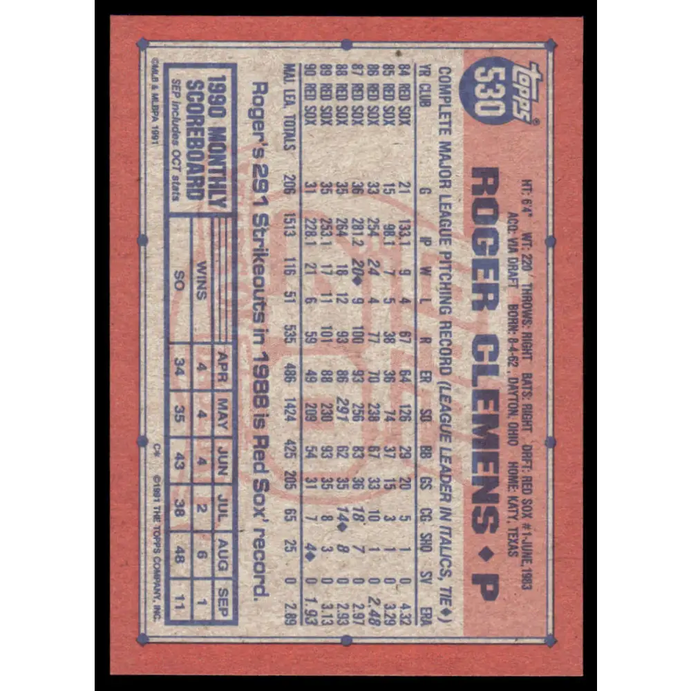 1991 Topps #530 Roger Clemens EX/NM Boston Red Sox Baseball Card Image 2