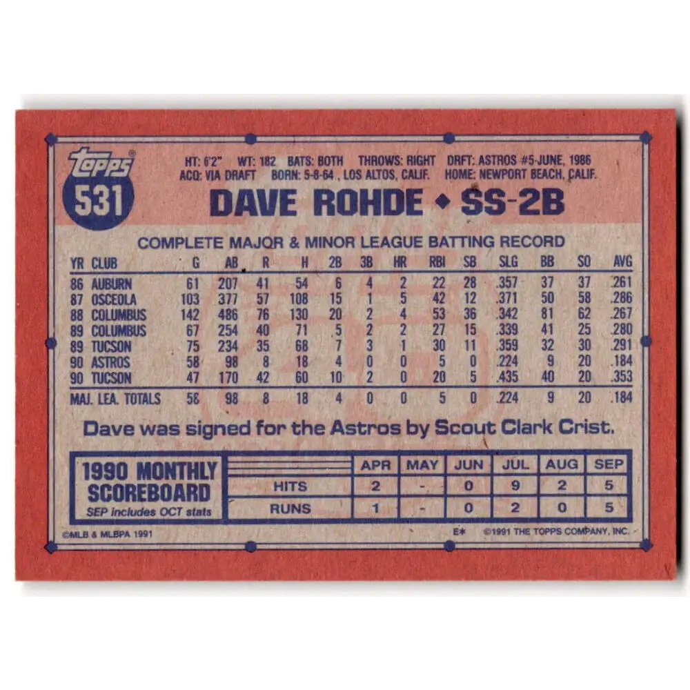 1991 Topps #531 Dave Rohde NM-MT Houston Astros Baseball Card  Image 2