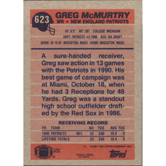 1991 Topps #545 Mike Croel NM-MT RC Rookie Denver Broncos Football Card  Image 2