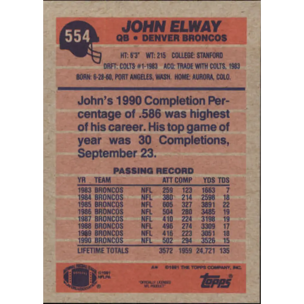 1991 Topps #554 John Elway NM-MT Denver Broncos Football Card  Image 2