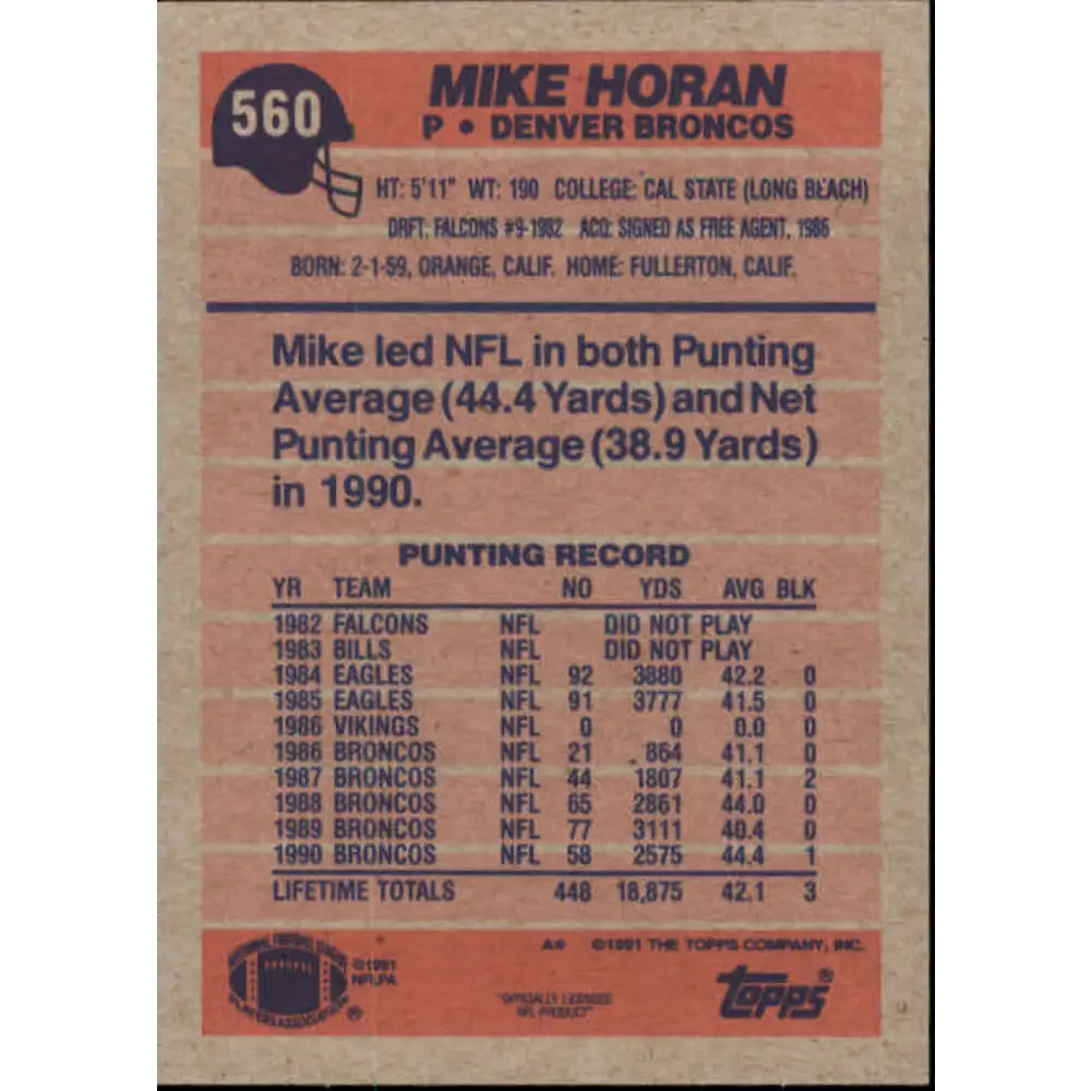 1991 Topps #560 Mike Horan NM-MT Denver Broncos Football Card  Image 2