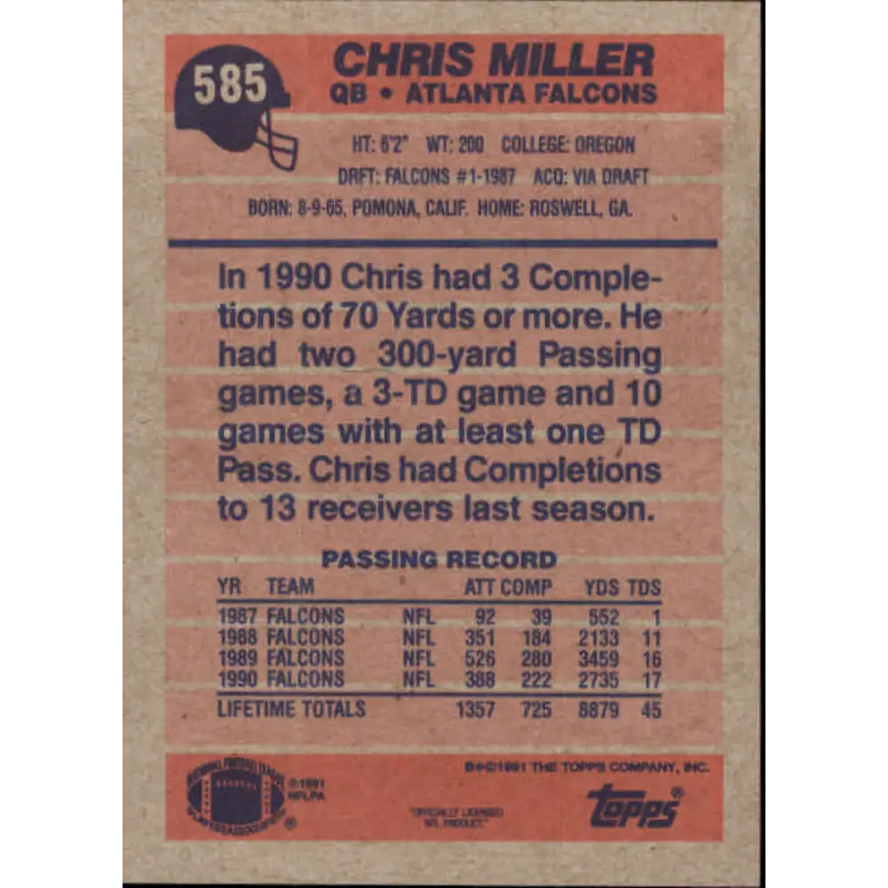 1991 Topps #585 Chris Miller NM-MT Atlanta Falcons Football Card  Image 2