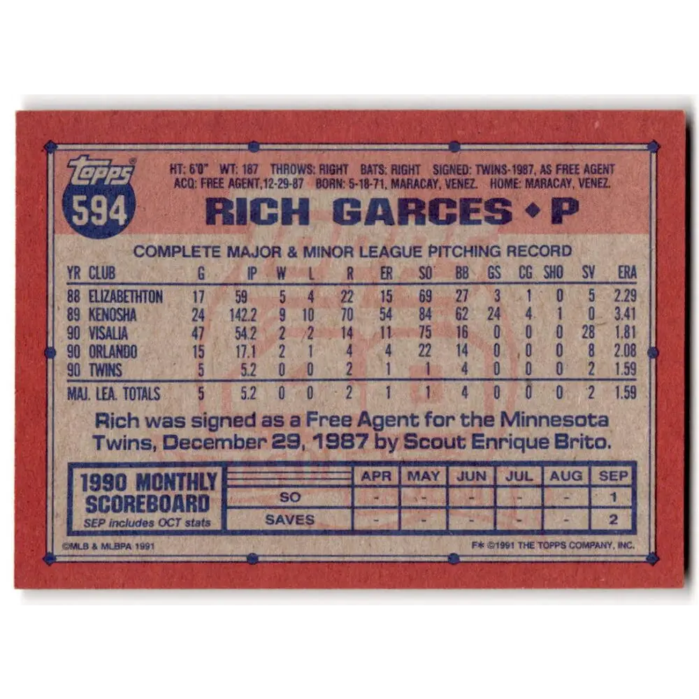 1991 Topps #594 Rich Garces NM-MT RC Rookie Minnesota Twins Baseball Card  Image 2