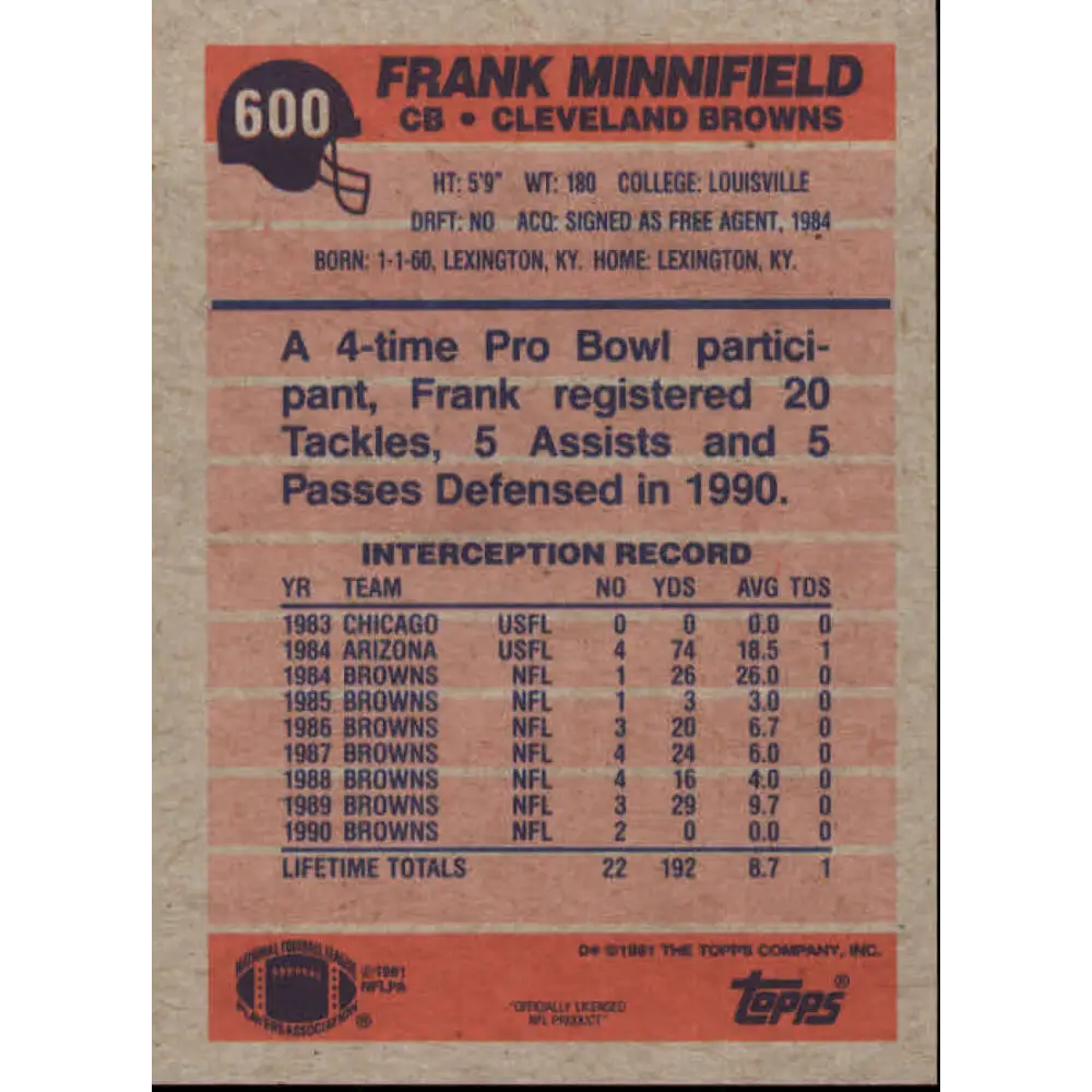 1991 Topps #600 Frank Minnifield NM-MT Cleveland Browns Football Card  Image 2