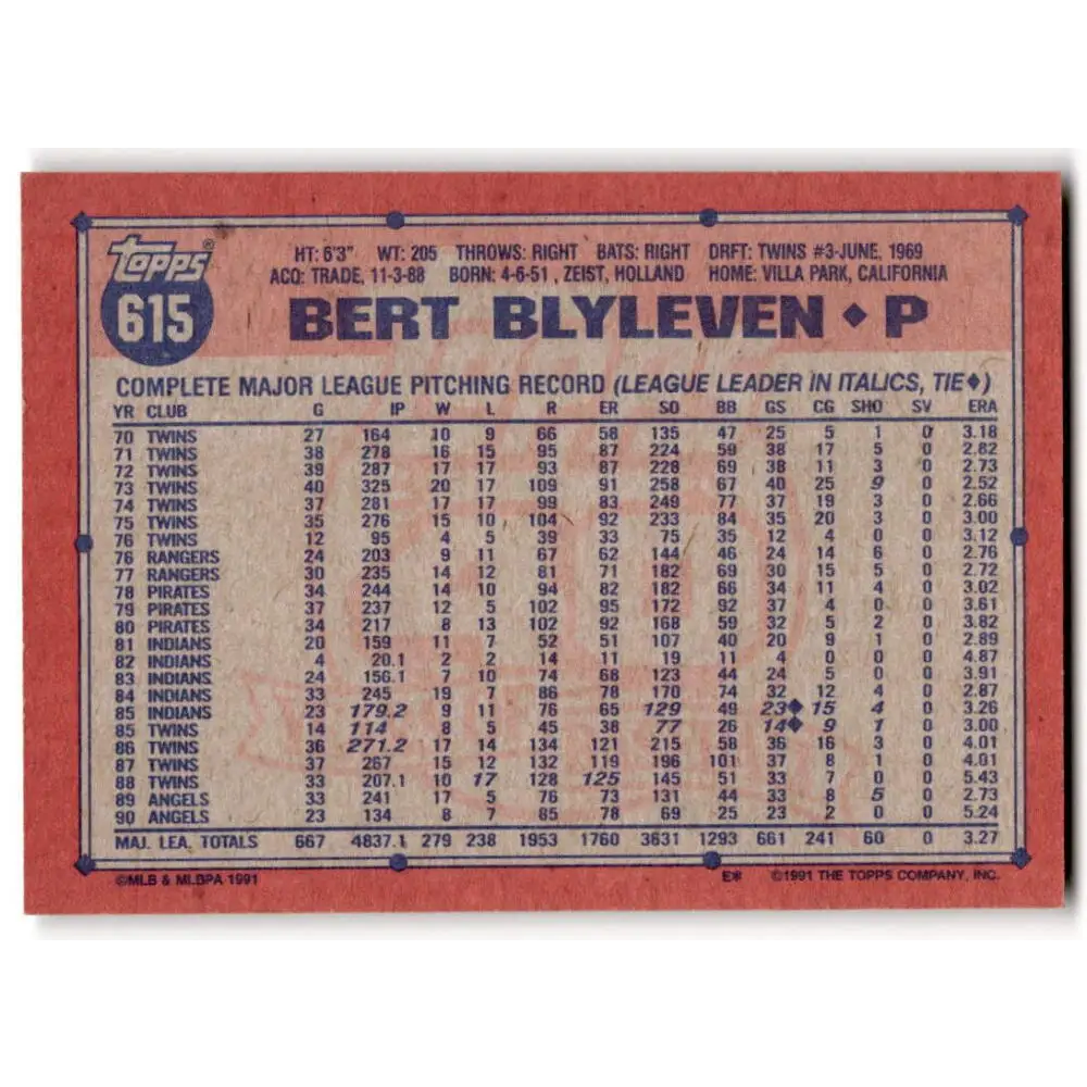 1991 Topps #615 Bert Blyleven NM-MT California Angels Baseball Card  Image 2