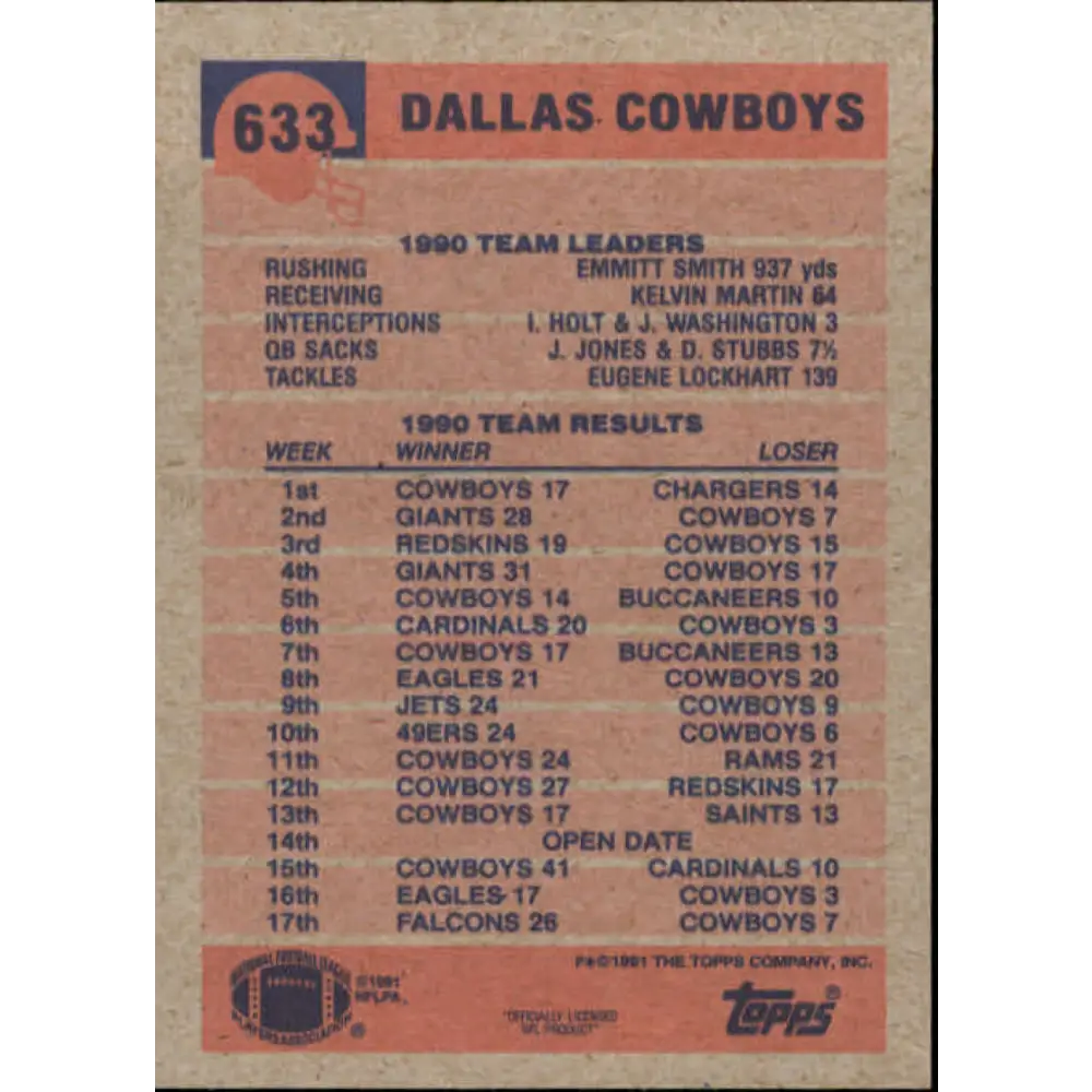 1991 Topps #633 Kelvin Martin NM-MT Dallas Cowboys Football Card  Image 2