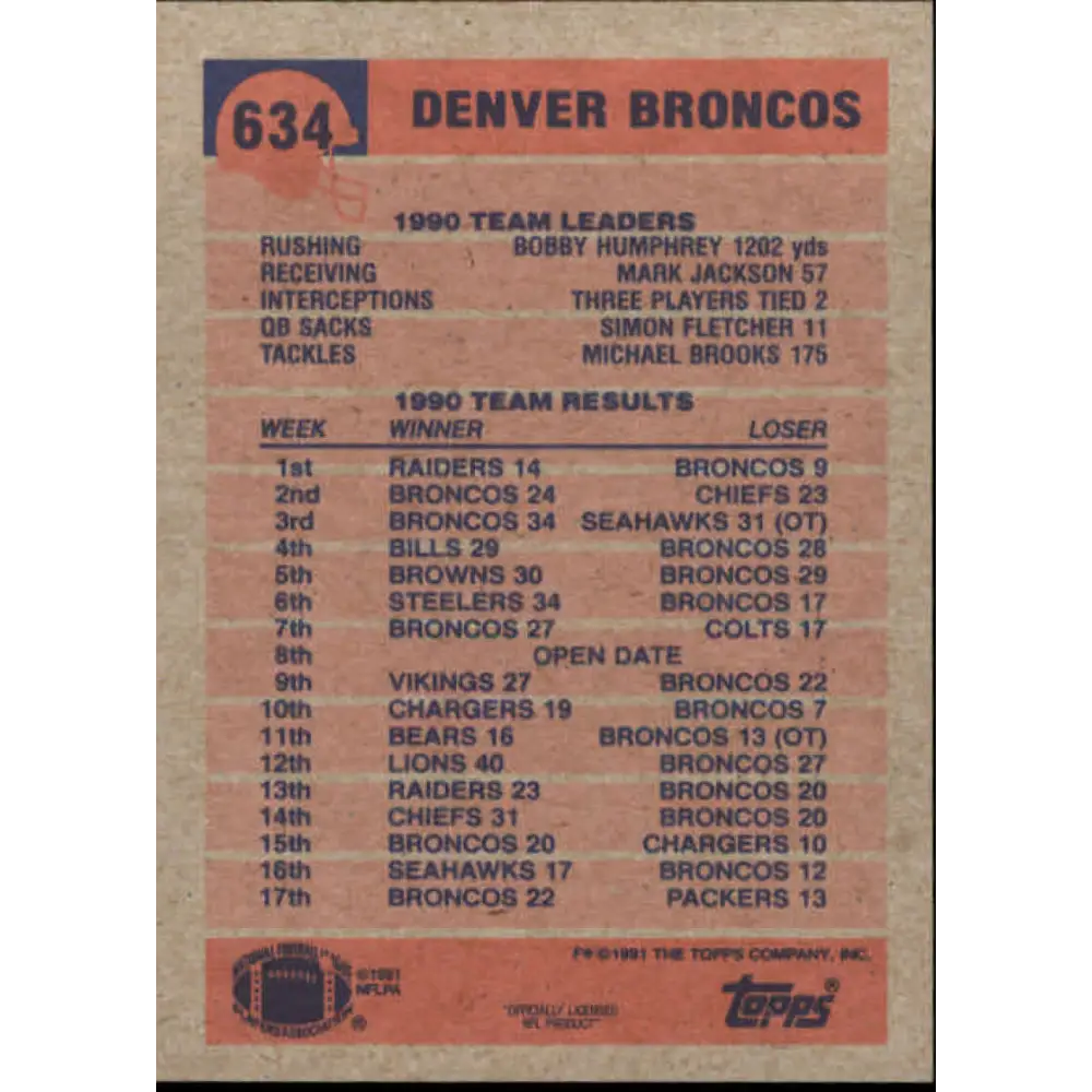 1991 Topps #634 Shannon Sharpe NM-MT Denver Broncos Football Card  Image 2