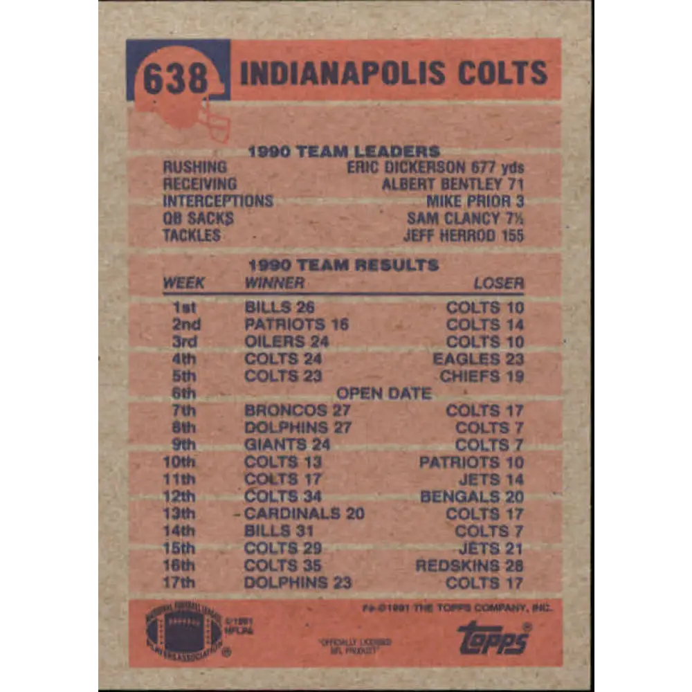 1991 Topps #638 Jeff George NM-MT Indianapolis Colts Football Card  Image 2