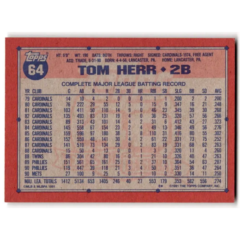 1991 Topps #64 Tom Herr NM-MT New York Mets Baseball Card  Image 2
