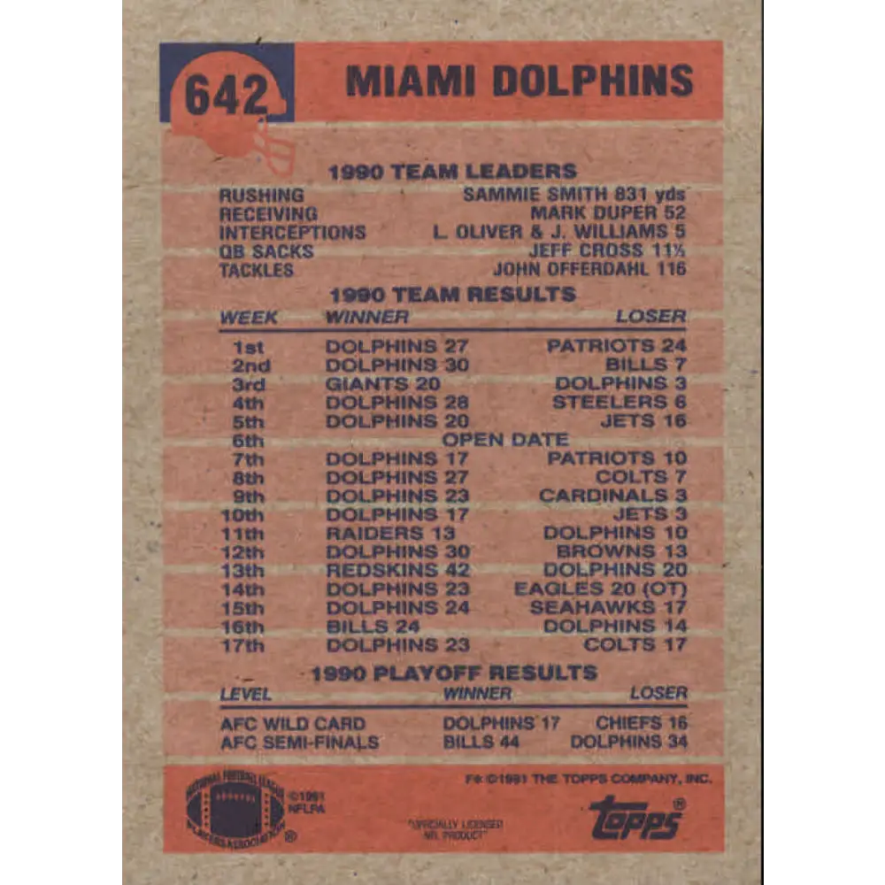 1991 Topps #642 Pete Stoyanovich NM-MT Miami Dolphins Football Card  Image 2