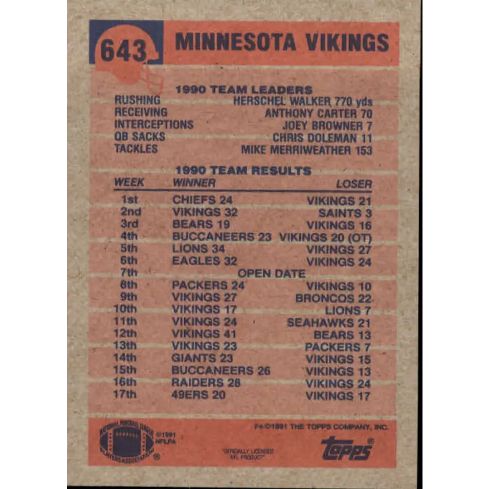 1991 Topps #643 Rich Gannon NM-MT Minnesota Vikings Football Card  Image 2