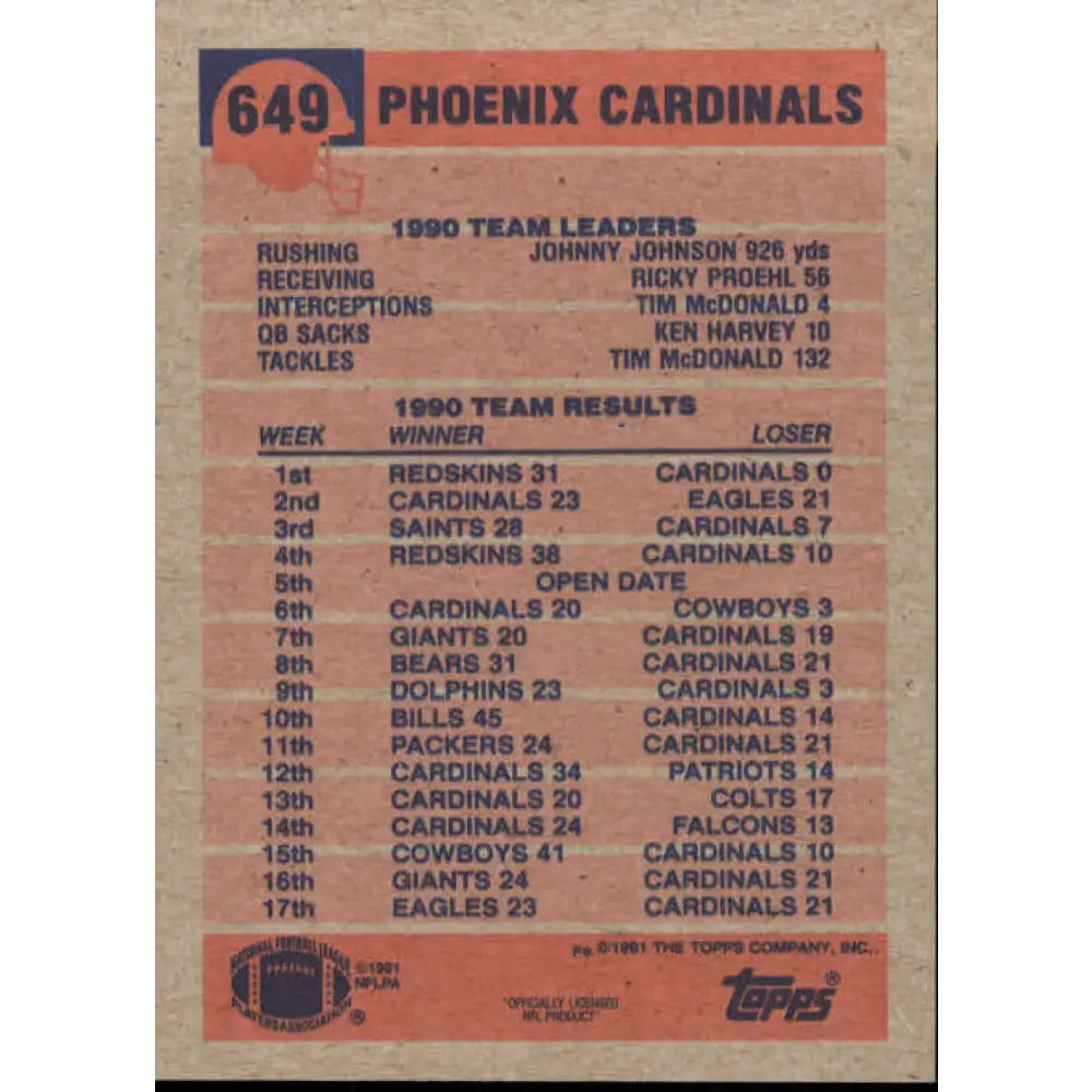 1991 Topps #649 Bill Lewis NM-MT Phoenix Cardinals Football Card  Image 2