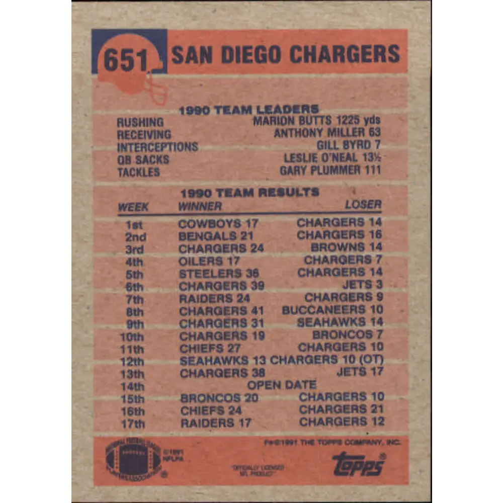 1991 Topps #651 John Friesz NM-MT San Diego Chargers Football Card  Image 2