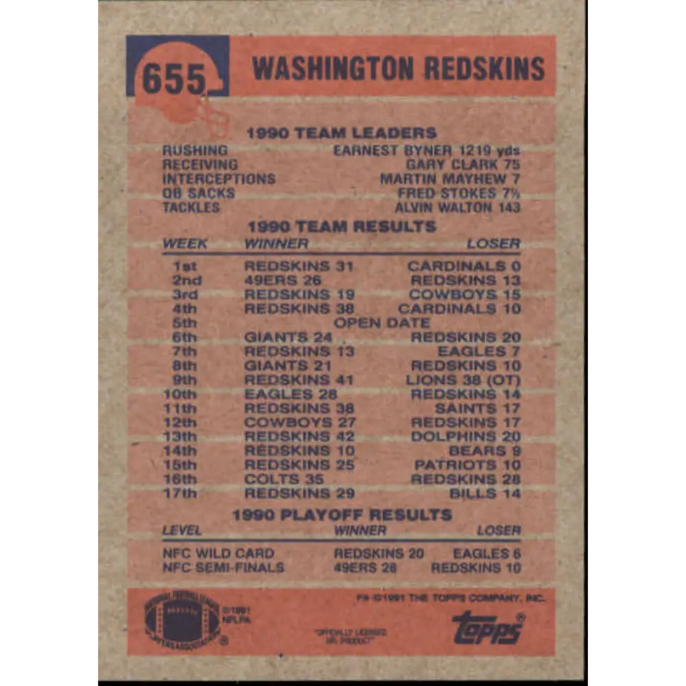 1991 Topps #655 Earnest Byner NM-MT Washington Redskins Football Card  Image 2