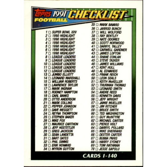 1991 Topps #656 Checklist 1-140 NM-MT Football Card  Image 1